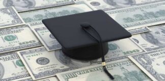 A graduation cap placed on a pile of hundred dollar bills