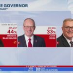 Blackburn Surges Without Trump’s Nod Marsha Blackburn wins Republican nomination for Tennessee Governor