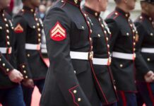 Ship-Killer Marines Upend Pacific Playbook Marines in formal uniforms marching in a parade